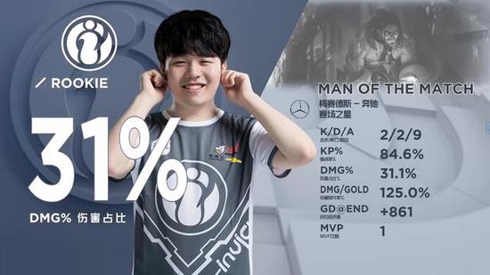 CSGO RA 1-2不敌JJH无缘Major